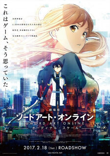 Poster of Sword Art Online Movie Ordinal Scale